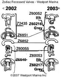 Zodiac Valve Cap Screw Type Black